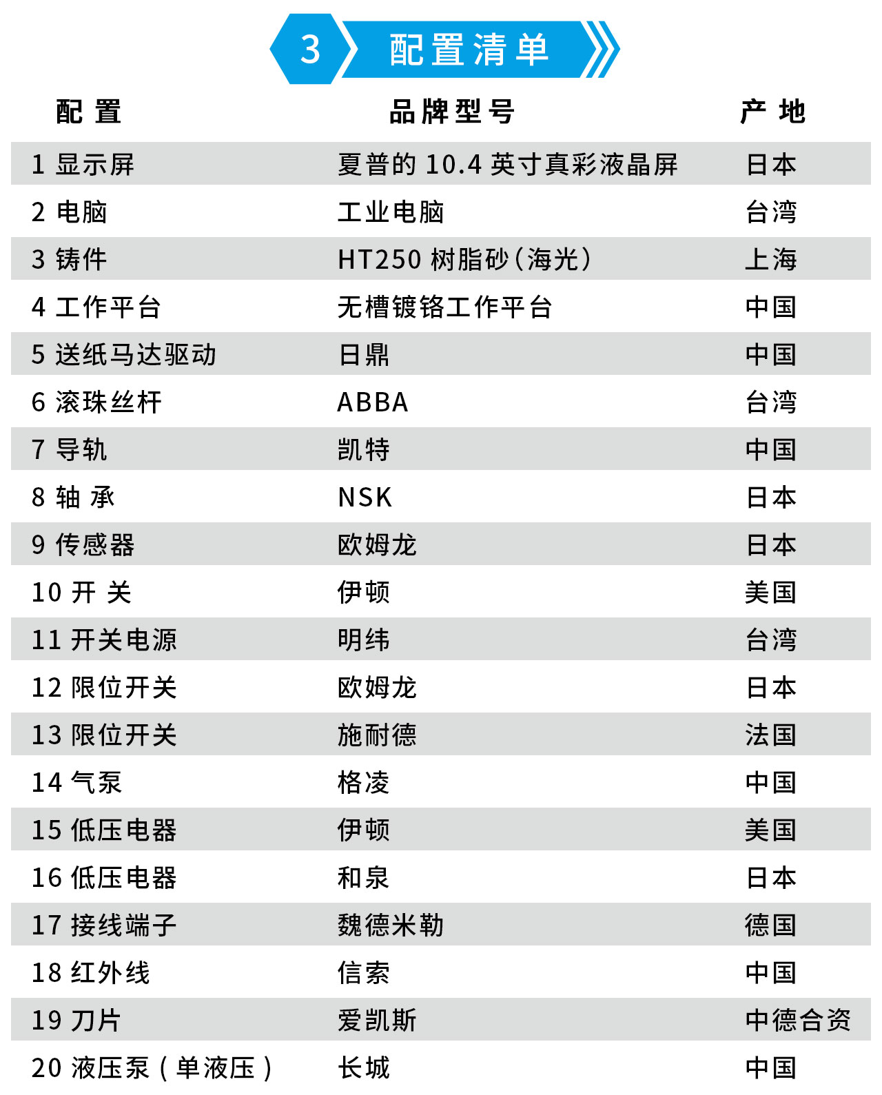 国望K130T切纸机-3.jpg