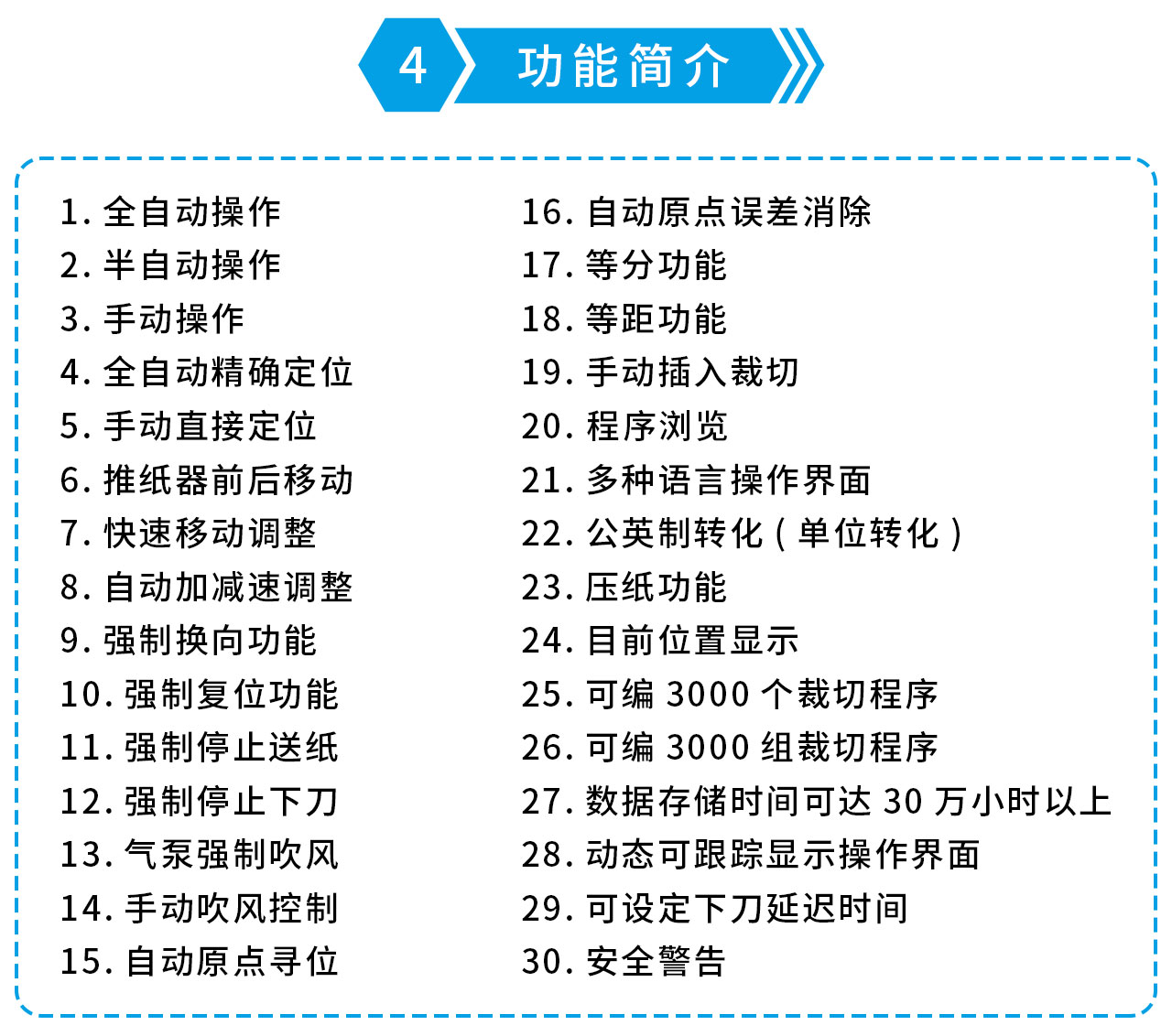 国望K130T切纸机-4.jpg