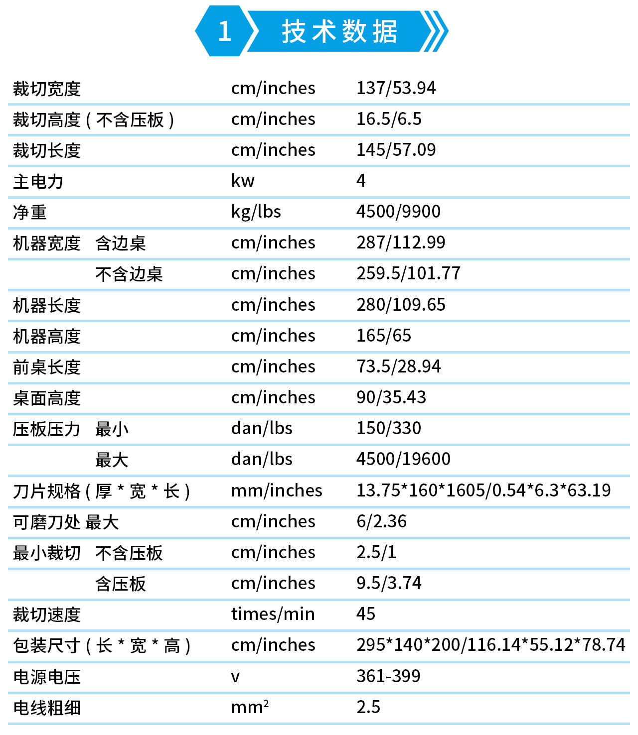 国望GW137P切纸机-1.jpg