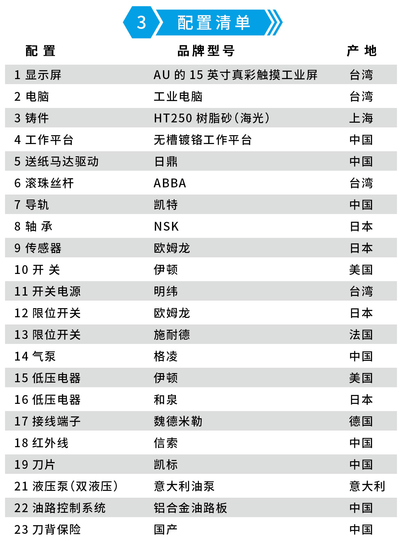 国望GW137P切纸机-3.jpg