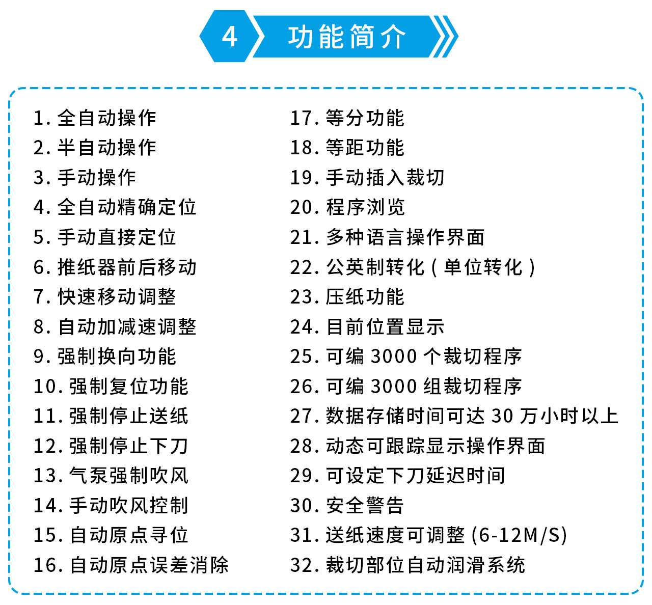 国望GW137P切纸机-4.jpg