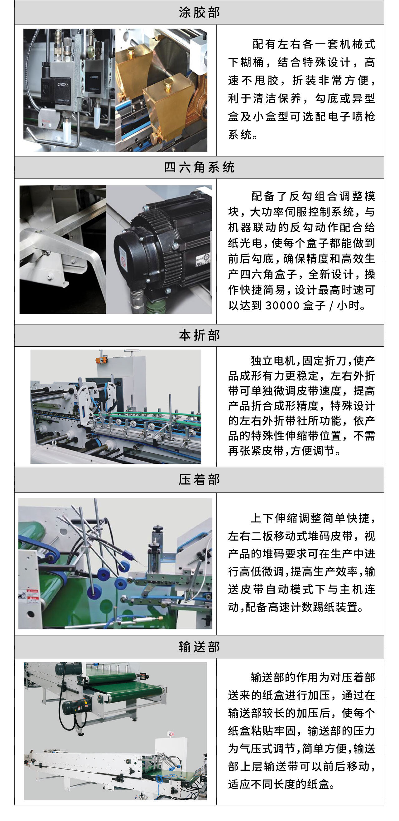 永辰YC1100IV预折勾底糊盒机-4.jpg