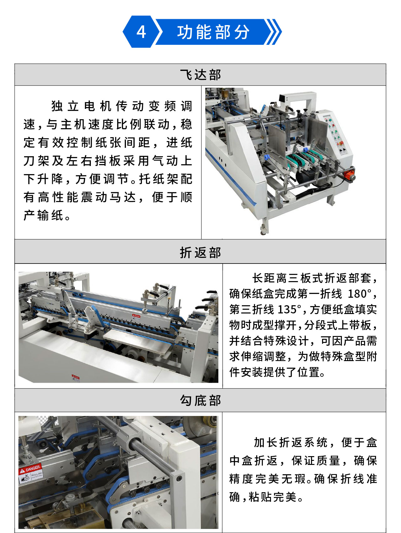 永辰YC800III预折勾底糊盒机-3.jpg