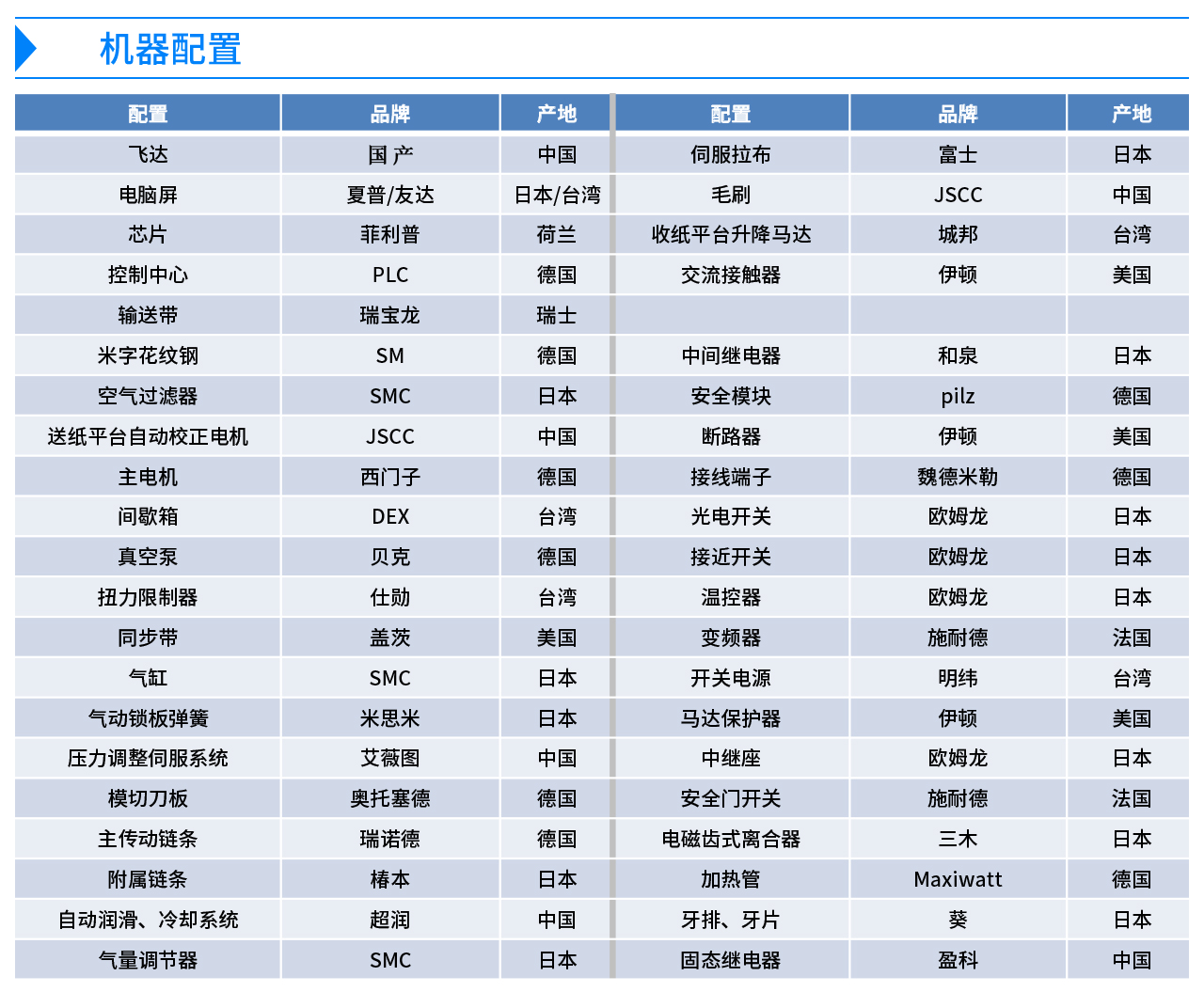 国望全自动重压深压纹模切机E105DH-3.jpg