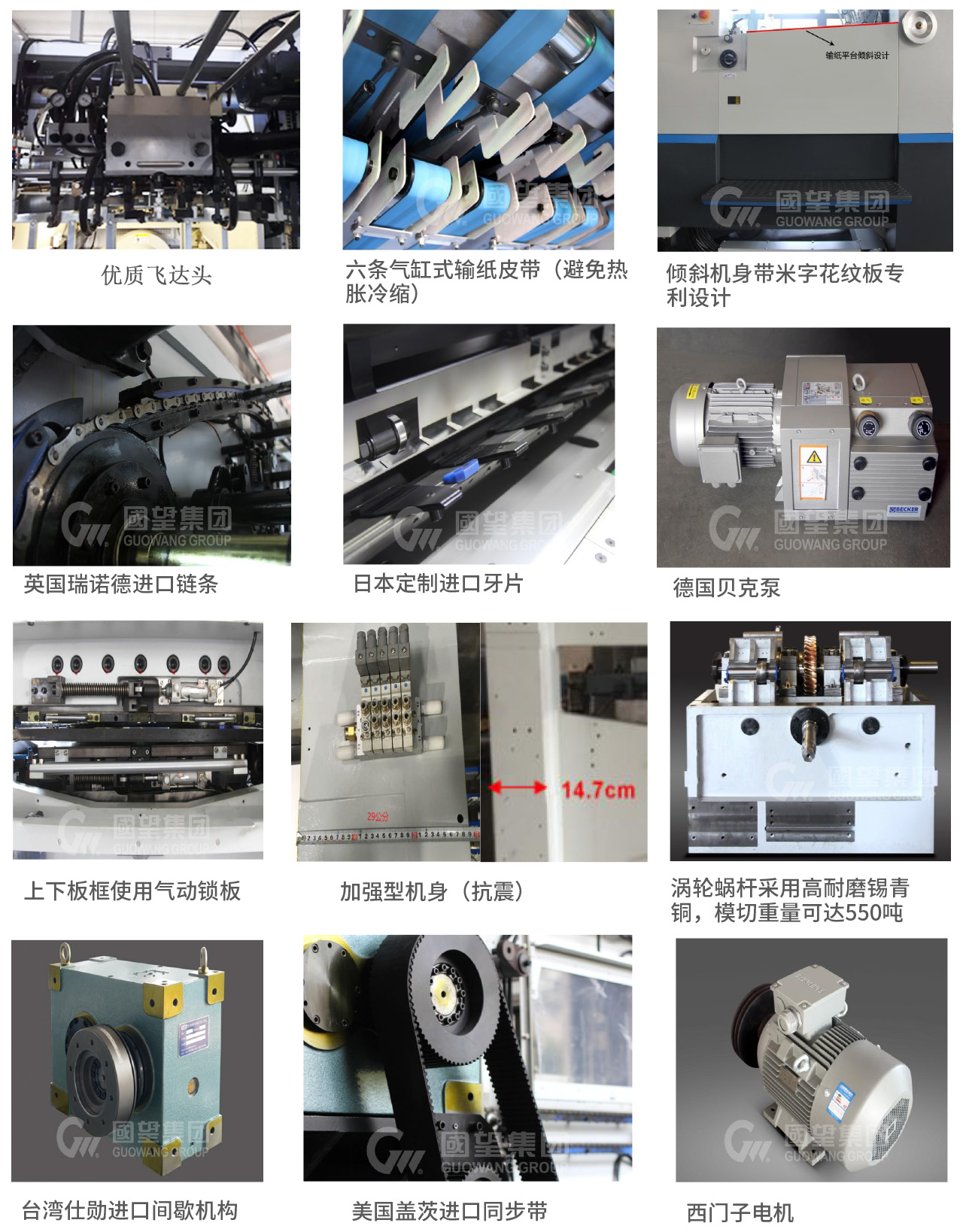 国望全自动重压深压纹模切机E105DH-4.jpg